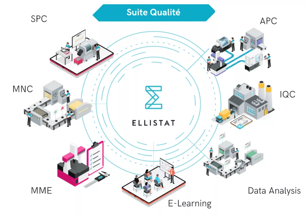 Ellistat annonce une suite logicielle complète et se positionne comme un acteur incontournable de la Qualité industrielle